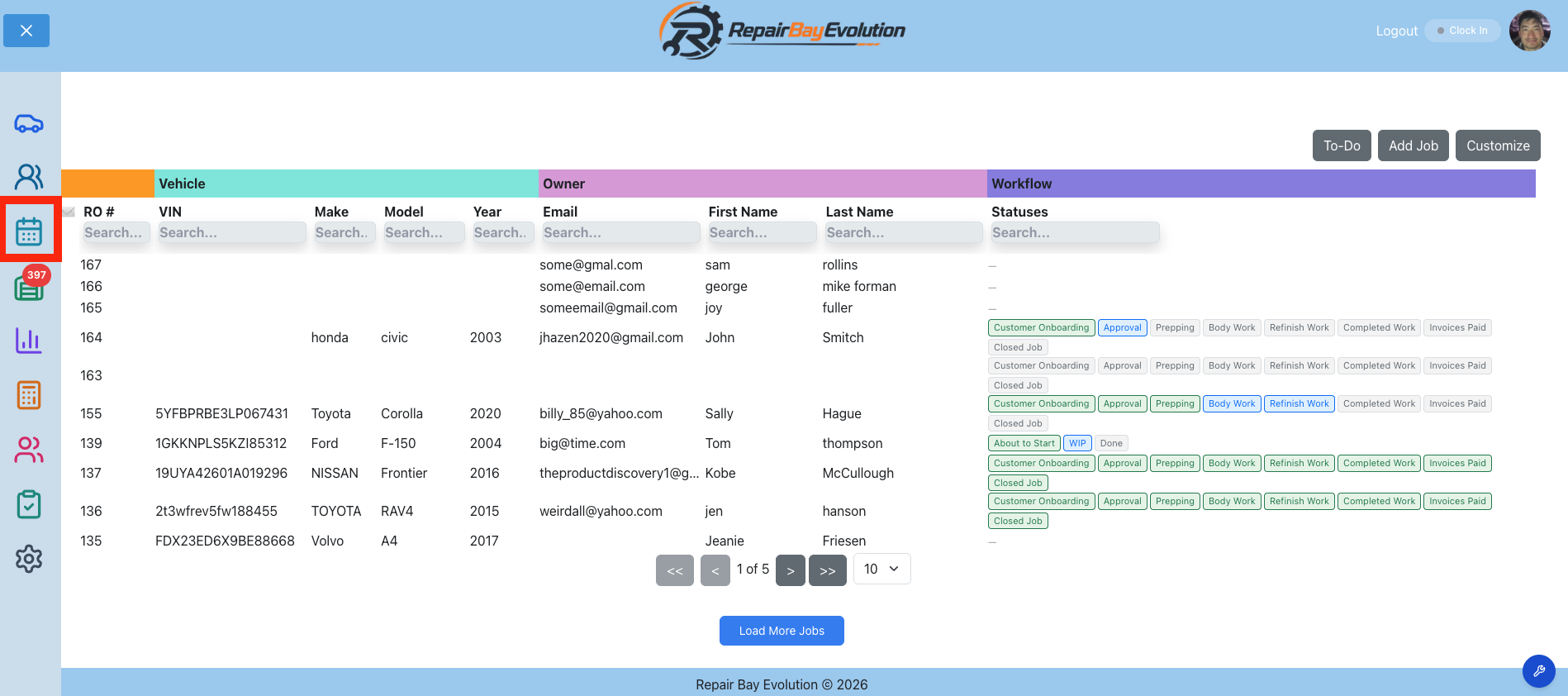 Scheduling Overview